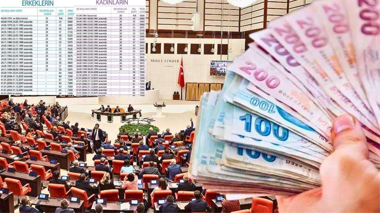 EYT dışında kalan milyonlara yeni umut: Kademeli emeklilik için ortak kanun teklifi geliyor 1